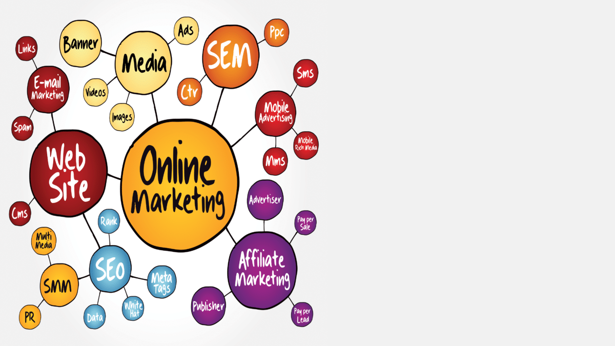 Schema search engine marketing Schema search engine marketing